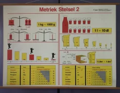 Wetenschappelijk