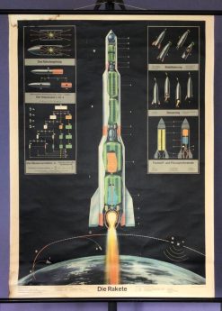 Oude schoolkaart Raket - Die Rakete