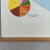 Hebri Wereldkaart tweezijdig (Alleen afhalen) - Afbeelding 14