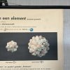 Oude Schoolkaart Atoom = Kleinste deel van een Element - Afbeelding 3