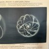 Oude Schoolkaart Atoom = Kleinste deel van een Element - Afbeelding 5